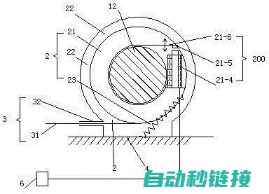 驱动轴原理