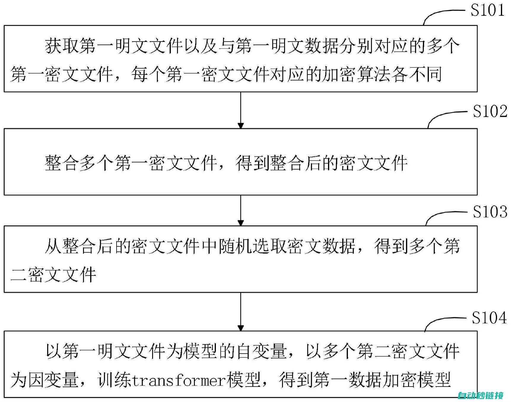 解密步骤详解 (解密教程)