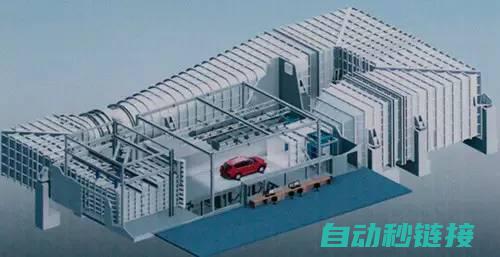 探索空气压力在ABB涂装机器人整形领域的重要性及优势 (空气压力实验视频)