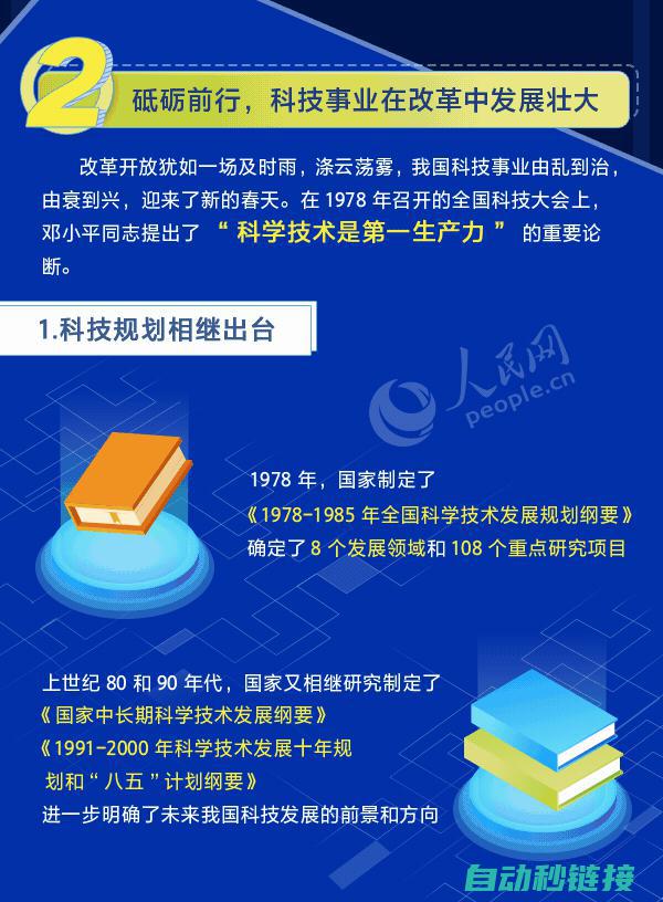 科技革新，助力产业升级的关键动力 (科技革新助力教师信息)