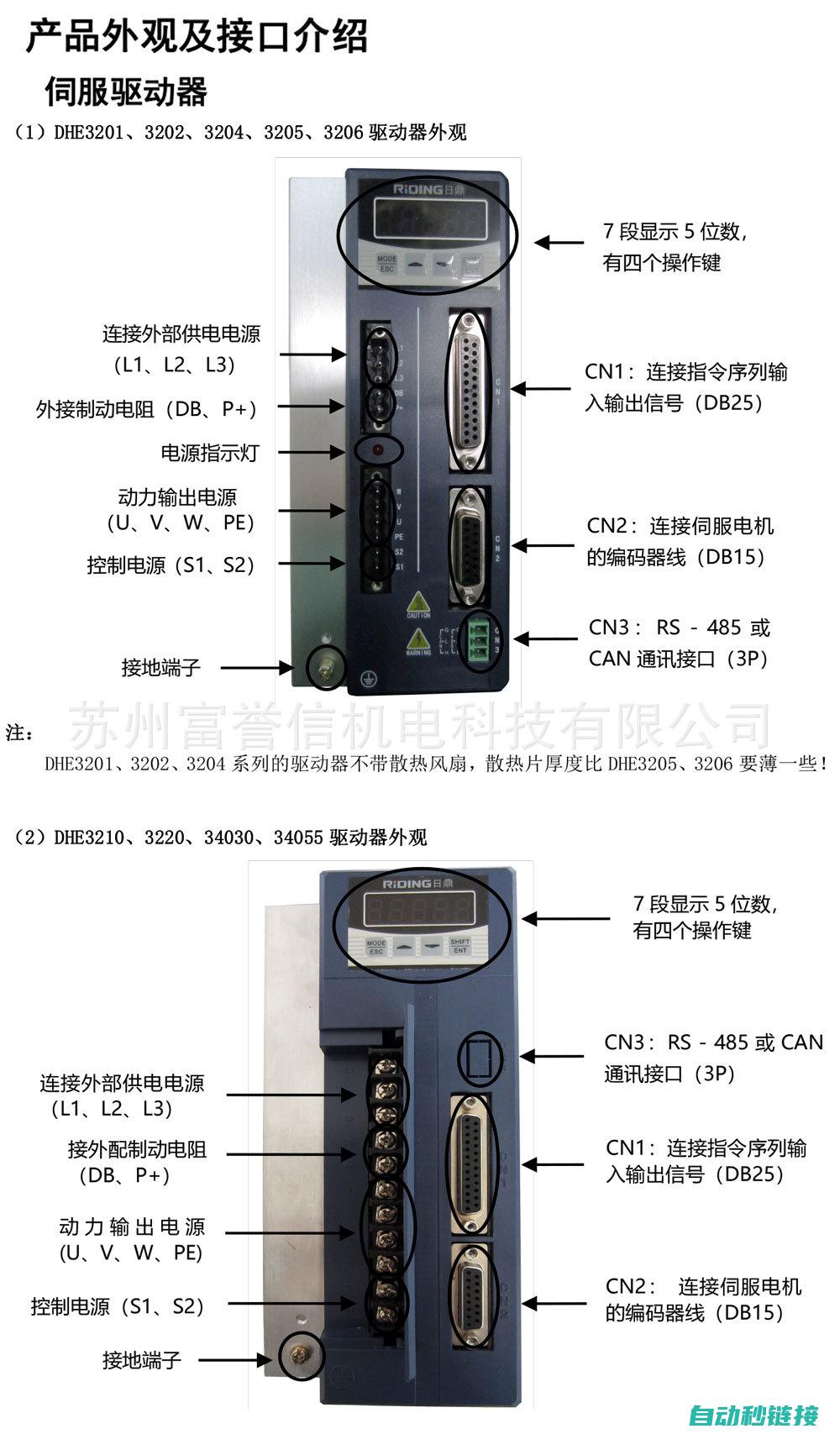 深度解析伺服系统的功能与特点