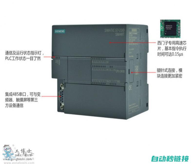 PLC200格式解析 (plc200和plc1200的区别)