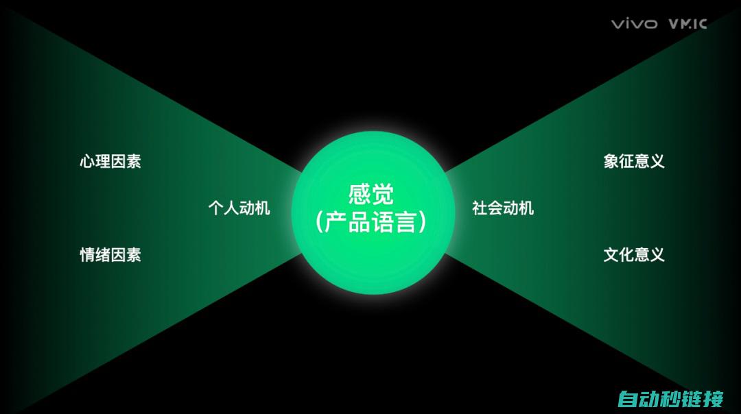 探讨原因与解决方案 (探究原因是解决问题的关键)