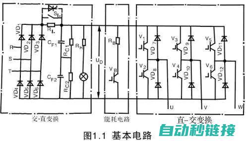 详解变频器在日常使用中的技巧与维护方法 (变频器在哪)